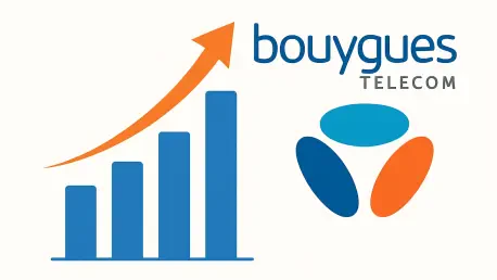 Bouygues Telecom Boosté par l’Effet La Poste Mobile